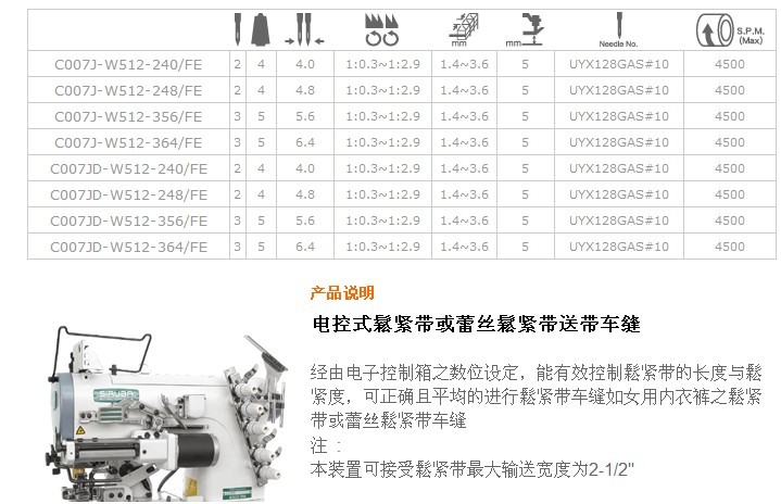 C007J-W512,C007JD-W512 電控式鬆緊帶或蕾絲鬆緊帶送帶車縫