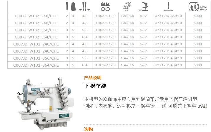 C007J-W132,C007JD-W132 下擺車縫