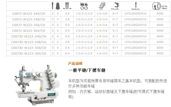 C007J-W123,C007JD-W123 一般平縫/下擺車縫