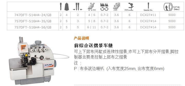 747DFT-514H4 前綜合送摺景車縫