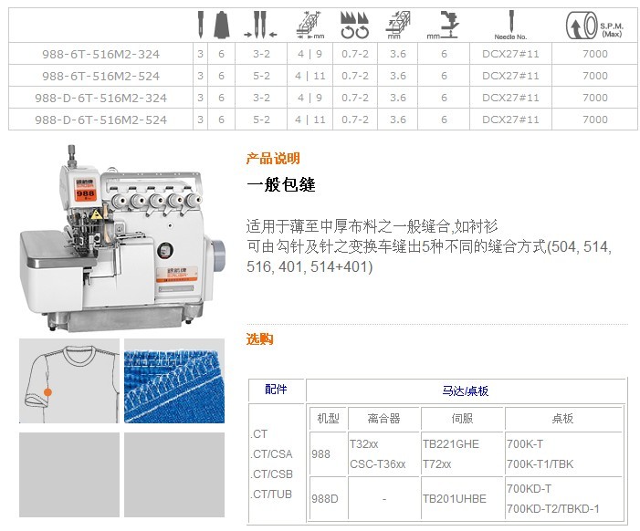 988-6T-516M2,988-D-6T-516M2 一般包縫