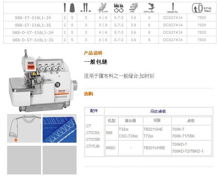988-5T-516L1,988-D-5T-516L1 一般包縫