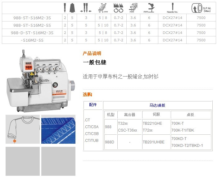 988-5T-516M2,988-D-5T-516M2 一般包縫