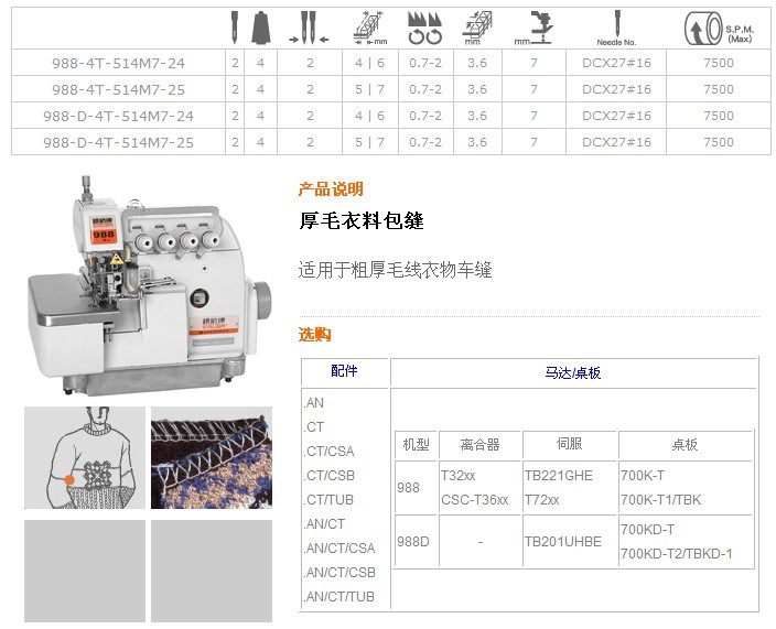 988-4T-514M7,988-D-4T-514M7 厚毛衣料包縫