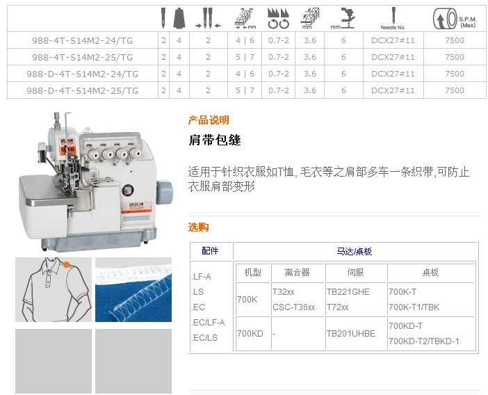 988-4T-514M2,988-D-4T-514M2 肩帶包縫