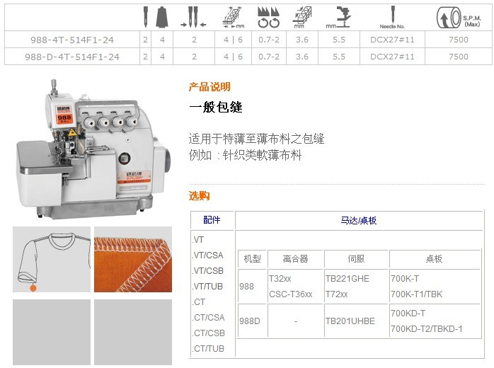 988-4T-514F1-24,988-D-4T-514F1-24 一般包縫