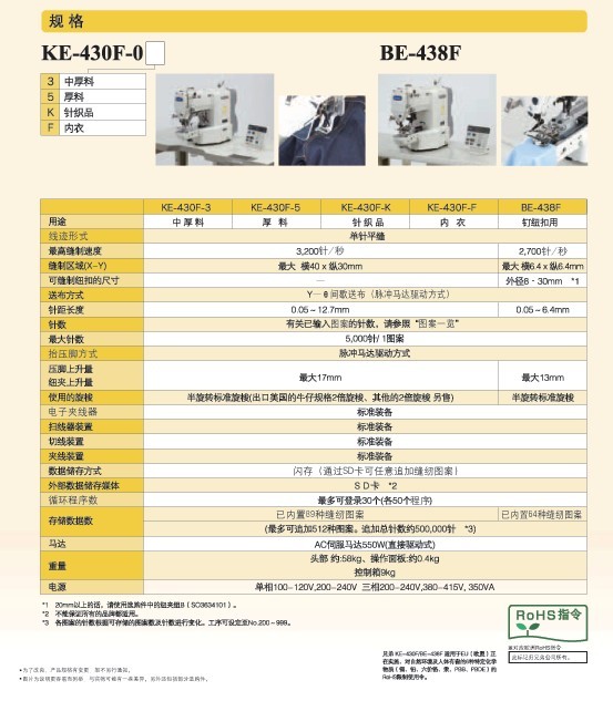 BE-438F 直接驅(qū)動(dòng)式平縫電腦釘扣機(jī)