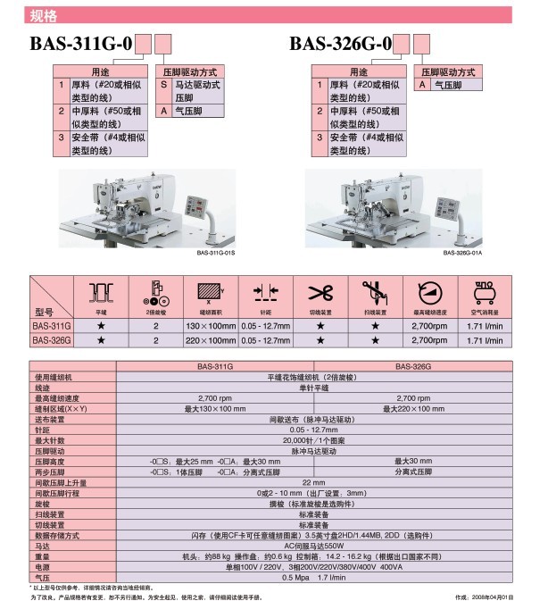 BAS-311G/BAS-326G/BAS-342G 直接驅(qū)動程序式電腦花飾機