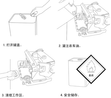 KCS-688 保潔星高級(jí)衣車油