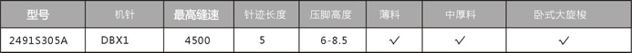 2491S305A高速帶刀平縫機