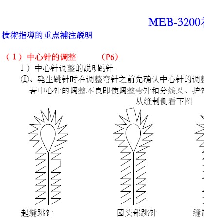 MEB-3200跳针原因分析与解决(重机JUKI培训资料）.pdf